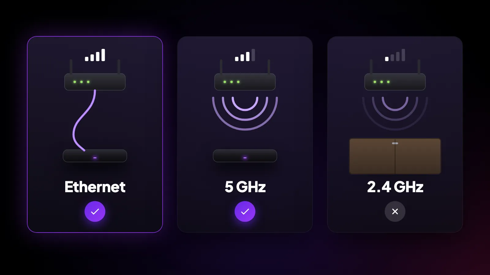 Three connections: an Ethernet cable is best, 5 GHz Wi-Fi is good, 2.4 GHz inside a closed cabinet is weak.