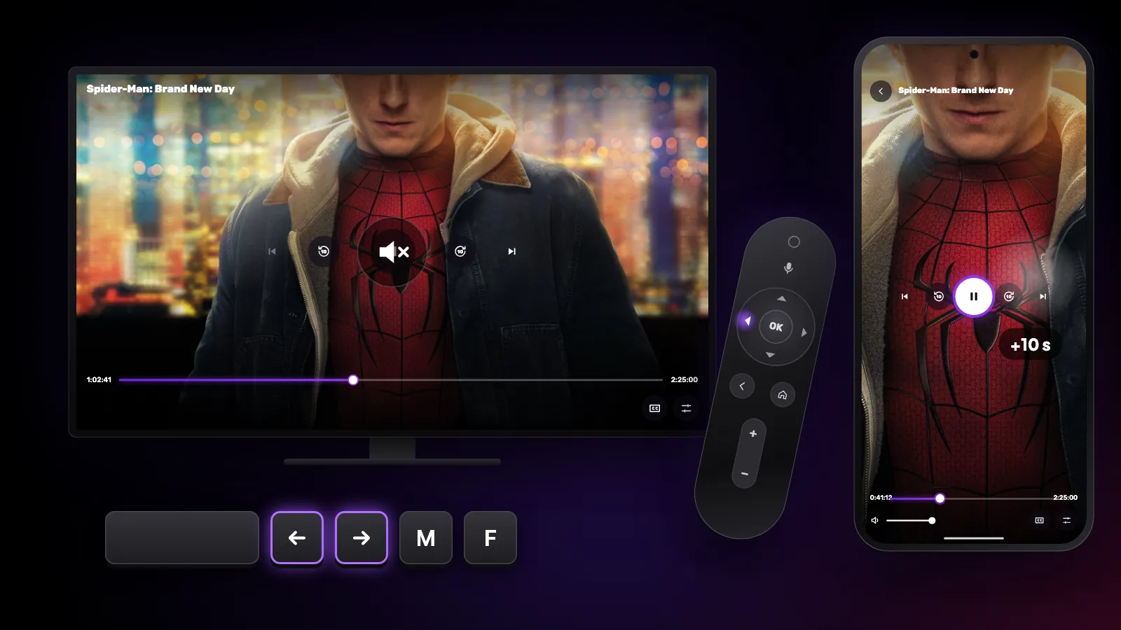 A TV playing Reeltu with the remote’s left key lit and the mute mark on screen, a phone skipping 10 seconds with a double tap, and the Space, arrow, M and F keys below.